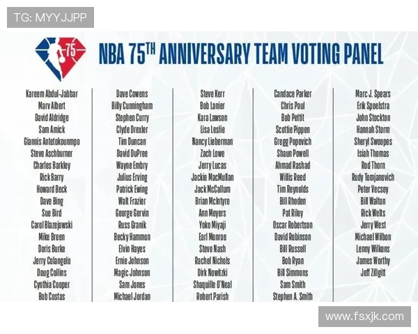 现役NBA球员排名权威榜单及解读