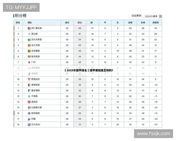 德甲球队每赛季比赛场次及赛程安排详细说明 德甲球队每赛季比赛场次及赛程安排详细说明