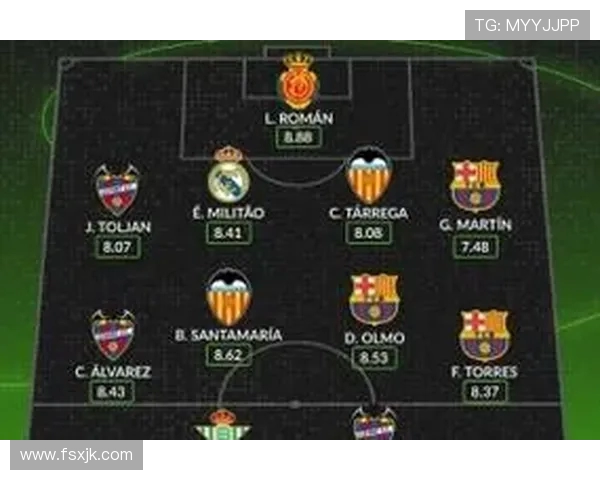 西甲联赛现在第几轮相关资讯与详细解读