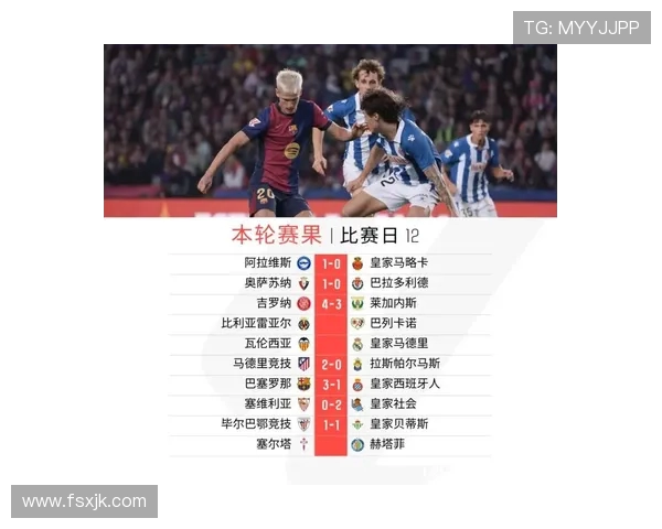 西甲联赛赛季精彩瞬间回顾