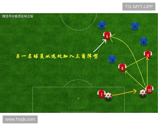 足球比赛中的控球技巧与精准传球