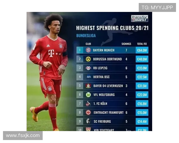 德甲东北部球队最新排名及赛季表现分析