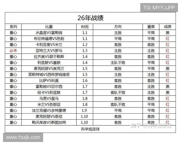 法甲经典比赛名单及历史转折时刻解读