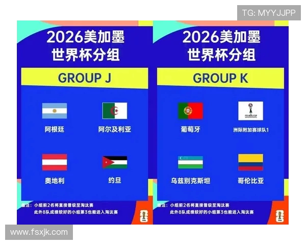 2026年世界杯欧洲区预选赛赛程全解析与豪门对决前瞻格局看点