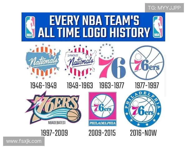2018NBA球队名称变更引发球迷关注与联盟品牌战略调整